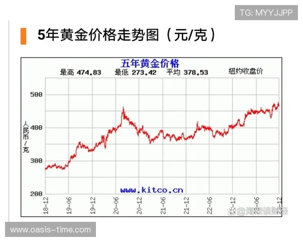 以亚洲区AFC名额分配与现实竞争格局为核心的深度解析当下走势