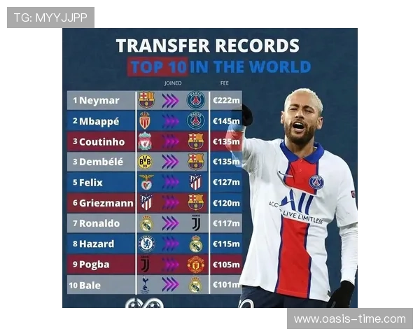 以国际足联为中心的全球足球治理体系变革与未来发展趋势研究分析