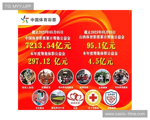 五大联赛烽火连天国内杯赛激战正酣豪门新格局浮现争冠悬念升级