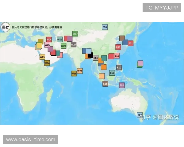 亚洲区名额分配机制演变对国际赛事整体竞争格局的深远影响走向分析